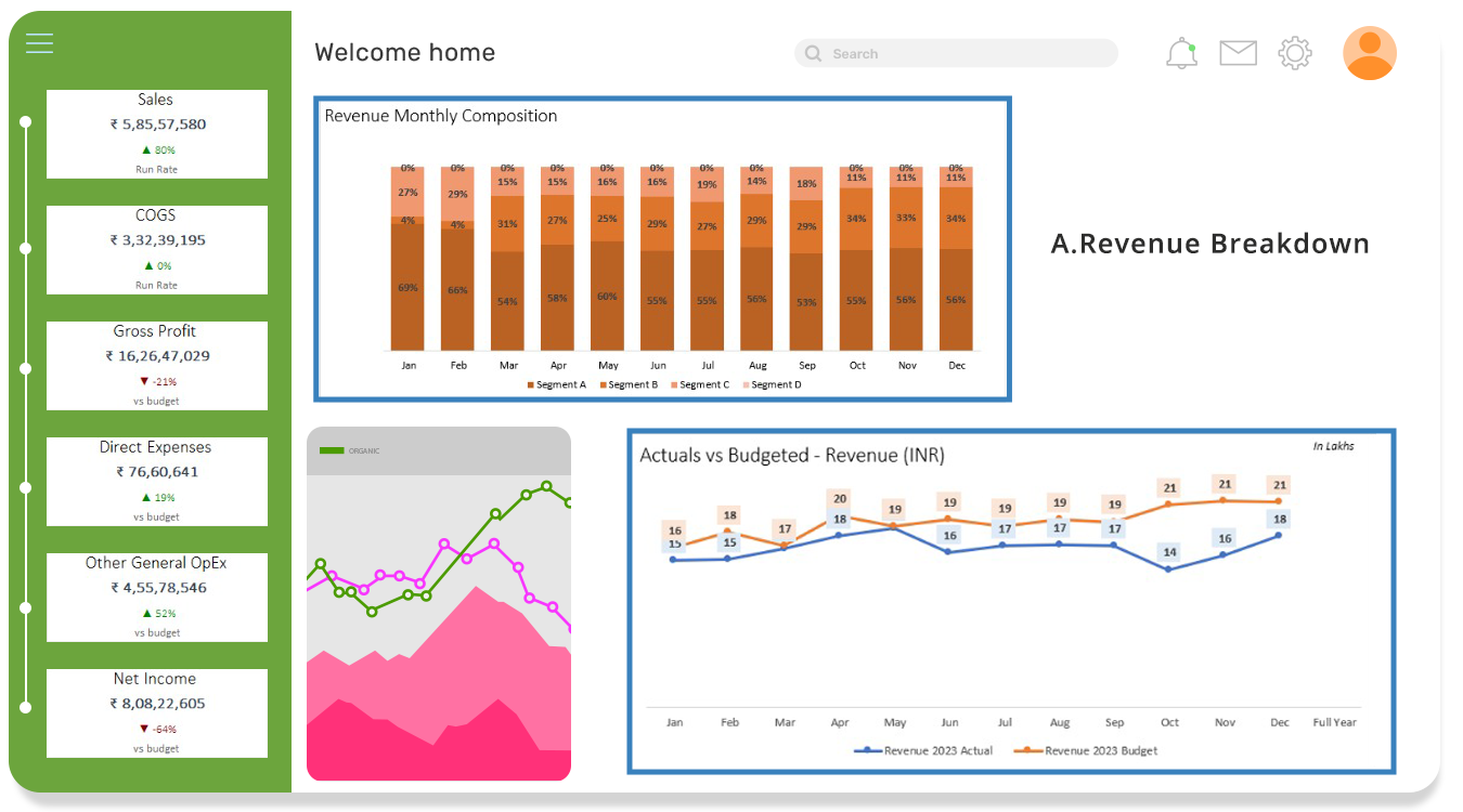 Dashboard 1